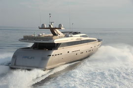 超级游艇Aqua 加入雅典游艇租赁